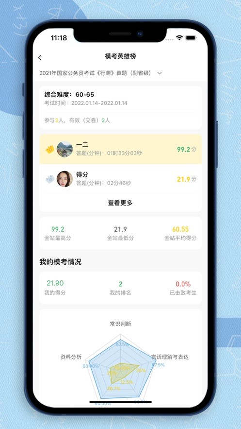 得分未來1