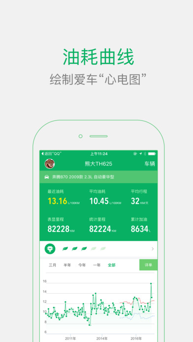小熊油耗app3