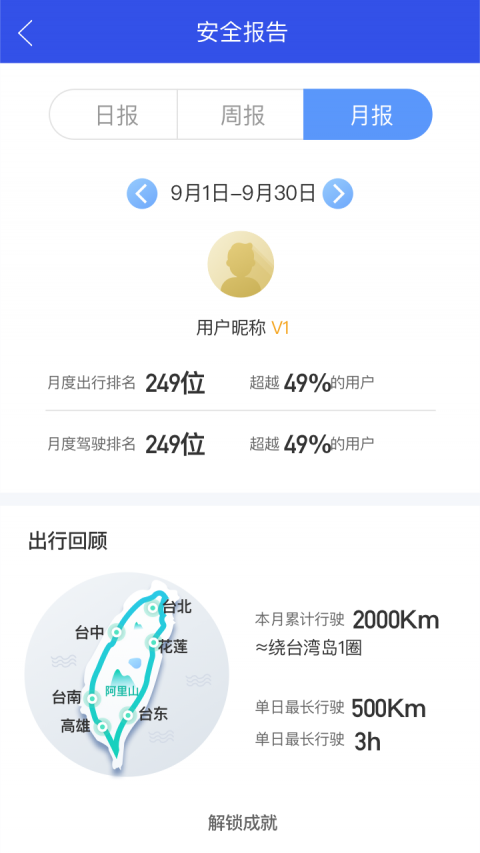 萬得行車app1