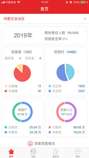 內(nèi)蒙古扶貧app3