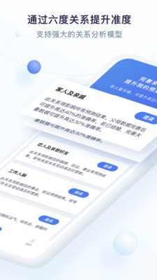 混沌預(yù)測(cè)APP1