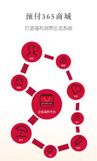 預(yù)付365商城APP1