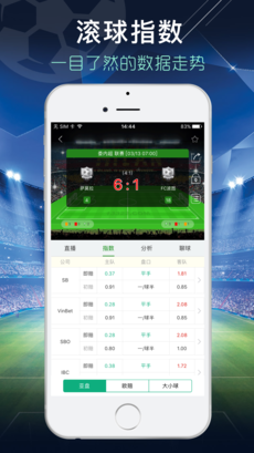一比分體育APP2