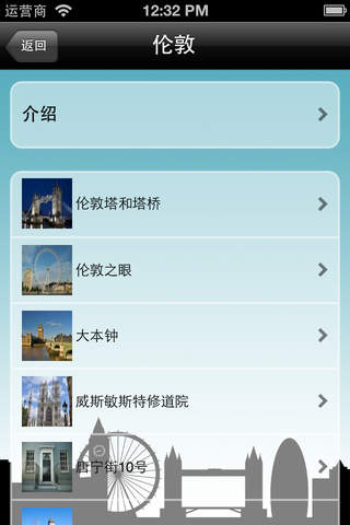 世界城市有聲指南APP1