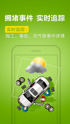 高速路況APP2