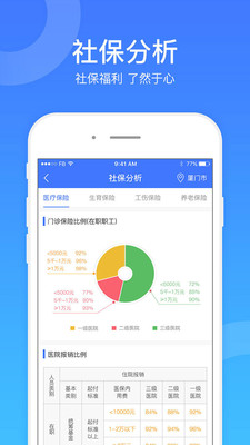 社保一點通APP2