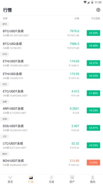 屎幣交易所1