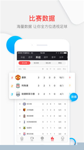 PP體育APP4