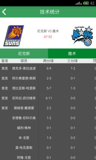 體球網(wǎng)APP1