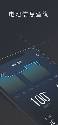 小牛電動(dòng)車APP1