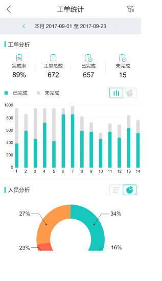 我要管家5