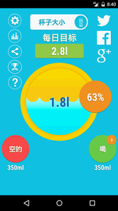 Aqualert1