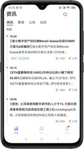 Btcs2
