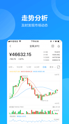 ethereum2