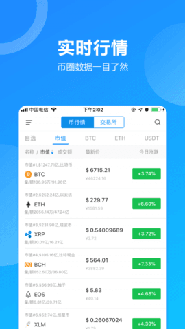 ethereum交易所0