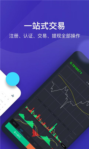 火幣網(wǎng)交易所2