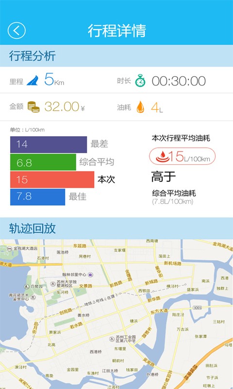 幫幫車駕2
