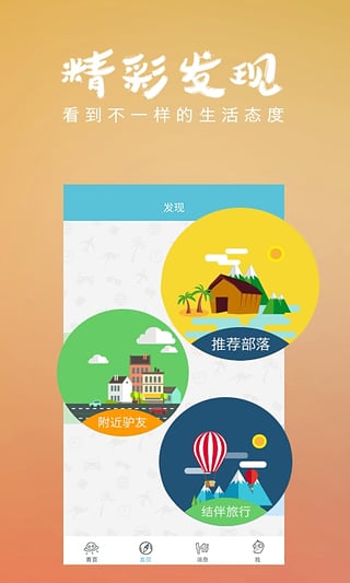 遇見旅行1