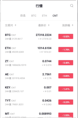 Zt交易所最新版本2