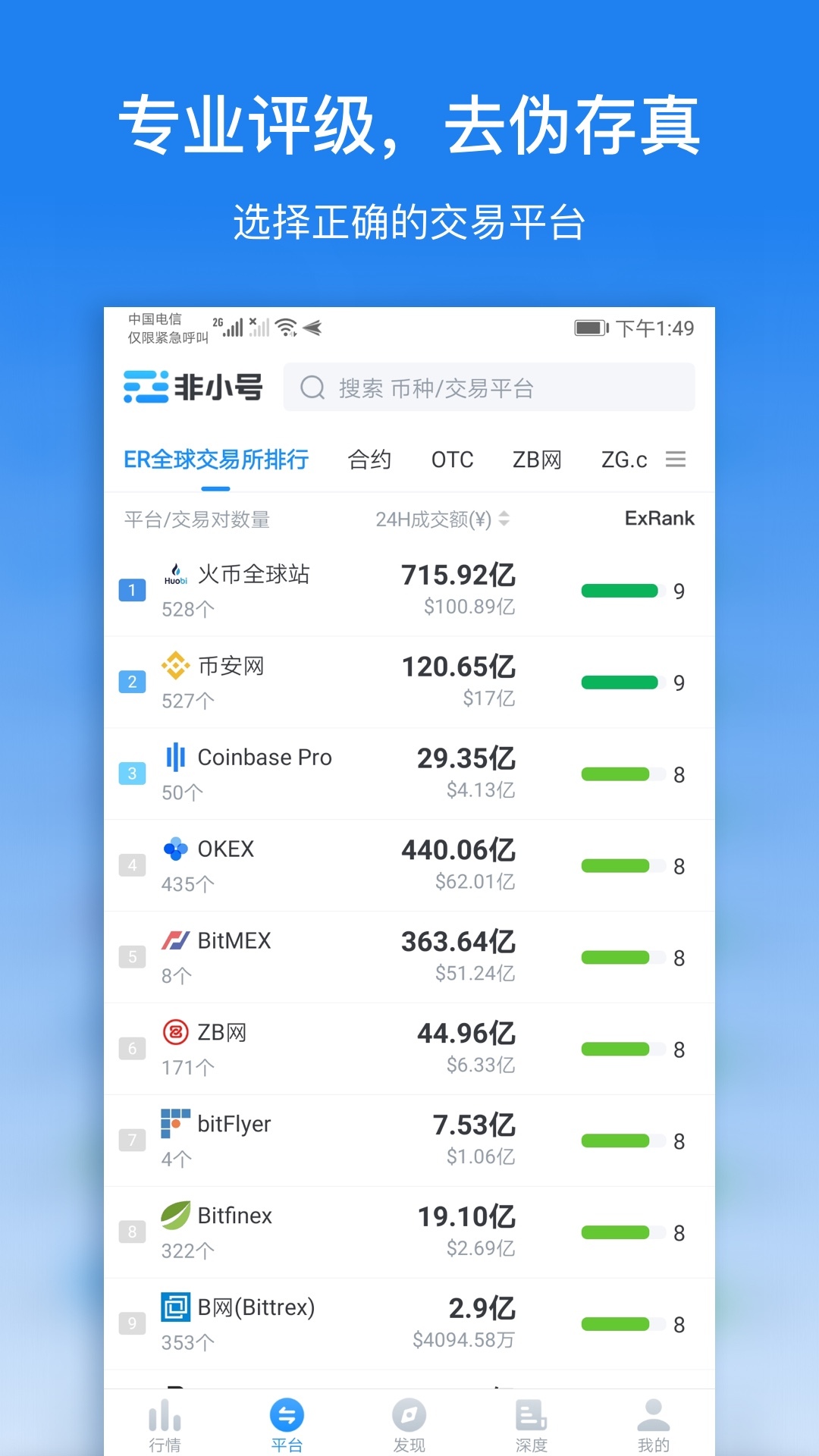 非小號(hào)交易所最新0
