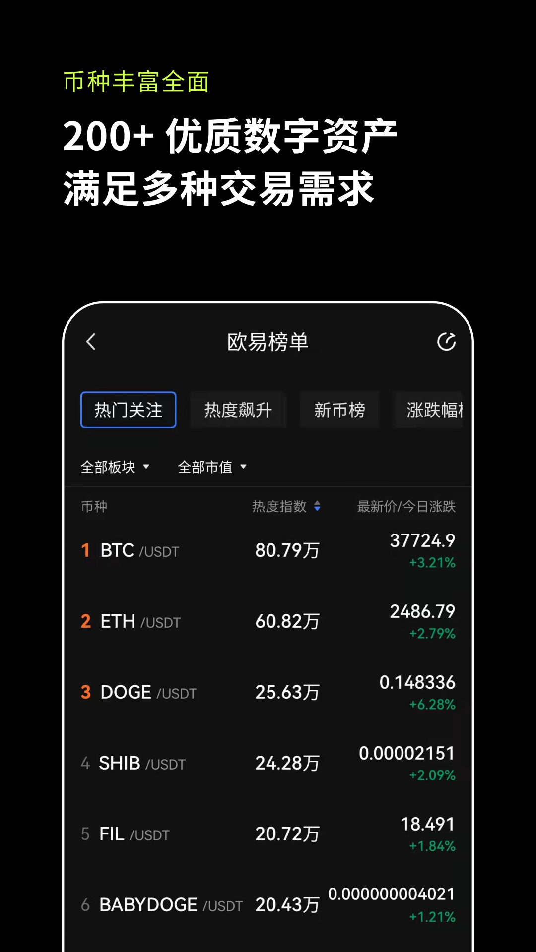 okx交易所1