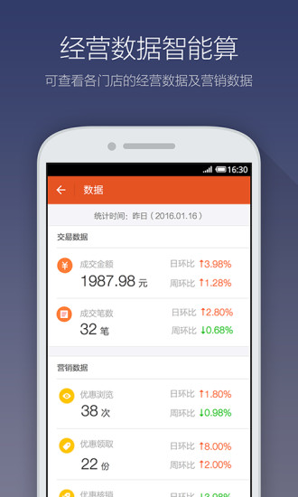 口碑商家1