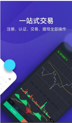 火網(wǎng)交易所0