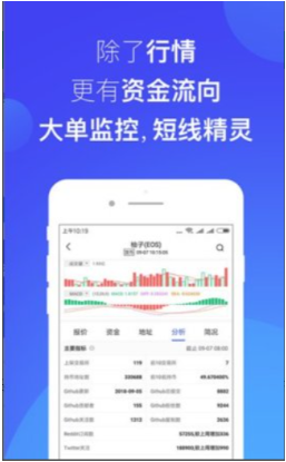 火網(wǎng)交易所1