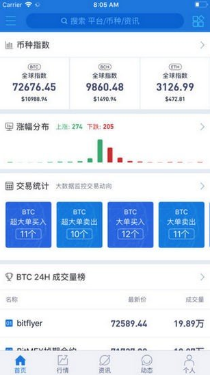 alcoin專業(yè)版1