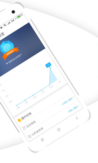 個(gè)人信用報(bào)告查詢2