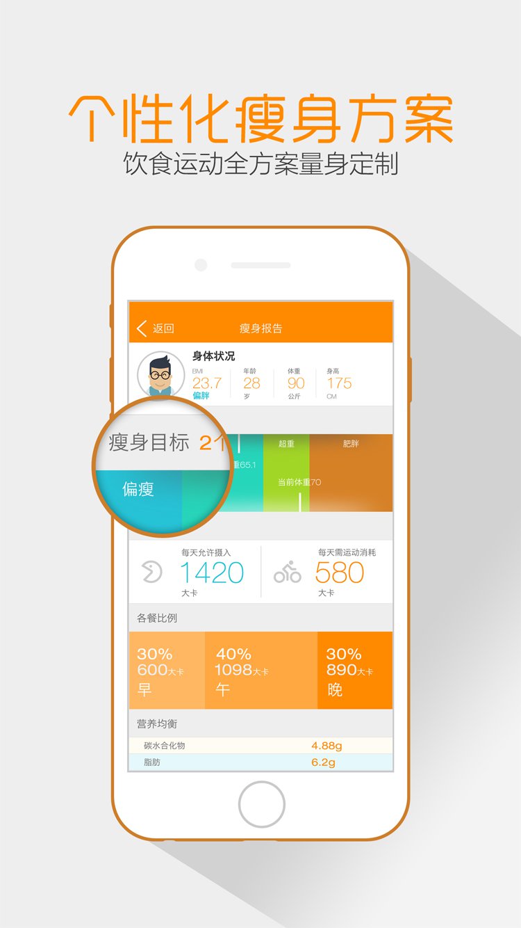 好身材3