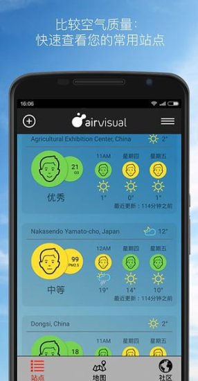 Air Quality | AirVisual2