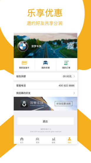 菠蘿車族3