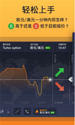 iq option2
