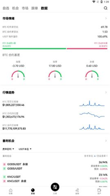 om挖礦2