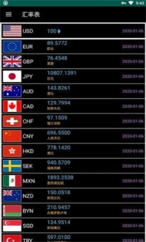 hkd交易所2