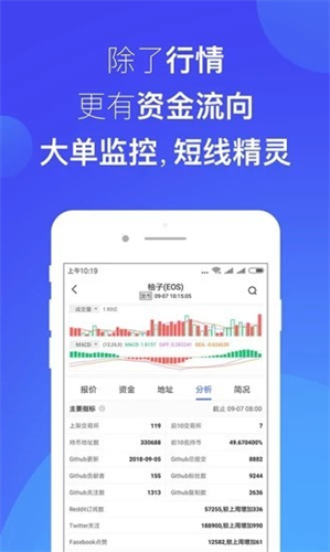 幣萬(wàn)Bione交易所2