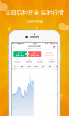 白銀國際交易所0