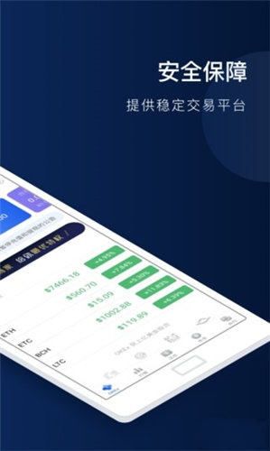 歐科2