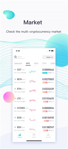 coinex交易所0