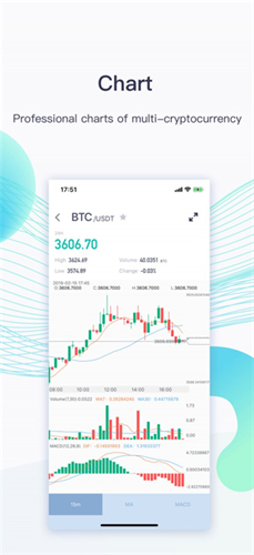 coinex交易所2