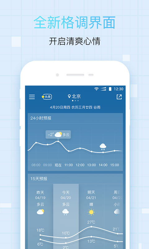 中央天氣預報3
