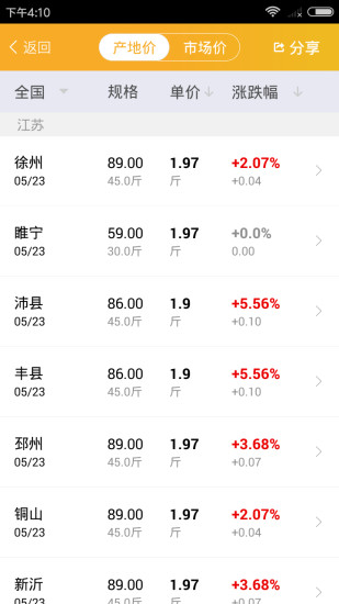 養(yǎng)雞管家2