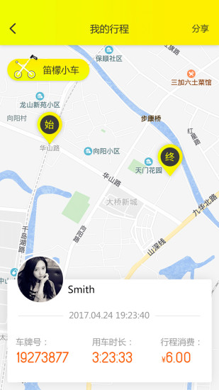笛檬小車4
