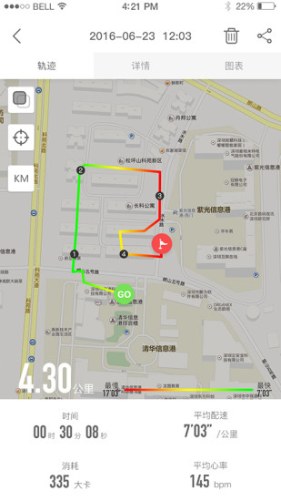 迅智運動3