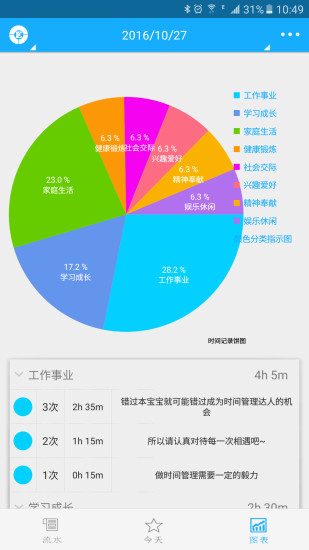 奇妙日程2