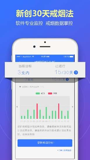 藍(lán)白戒煙2