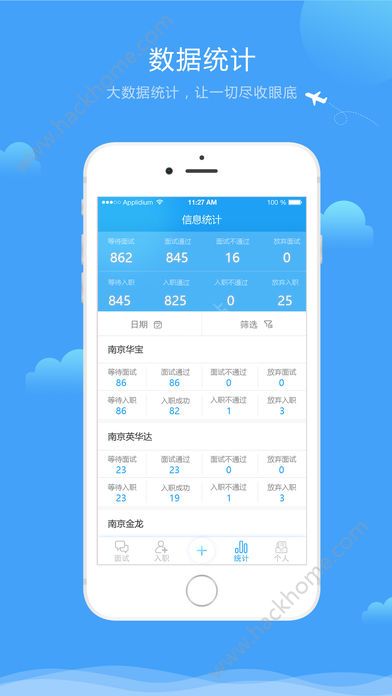招聘管家2