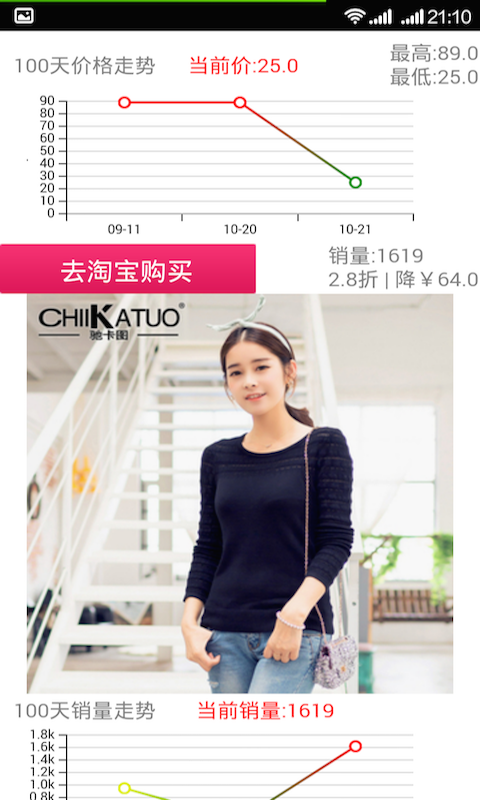 真降價(jià)4