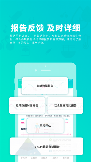 頤健安2